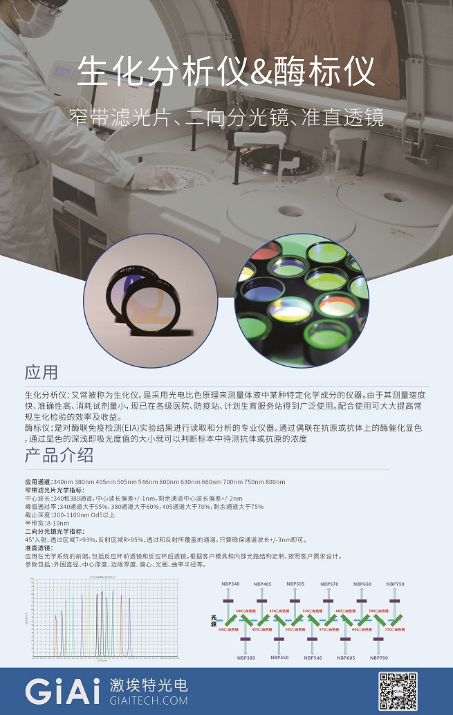 滤光片
