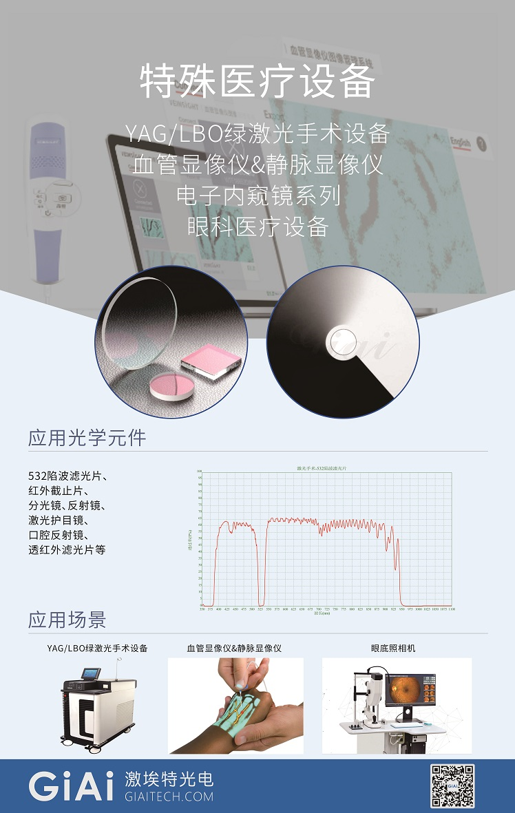 滤光片