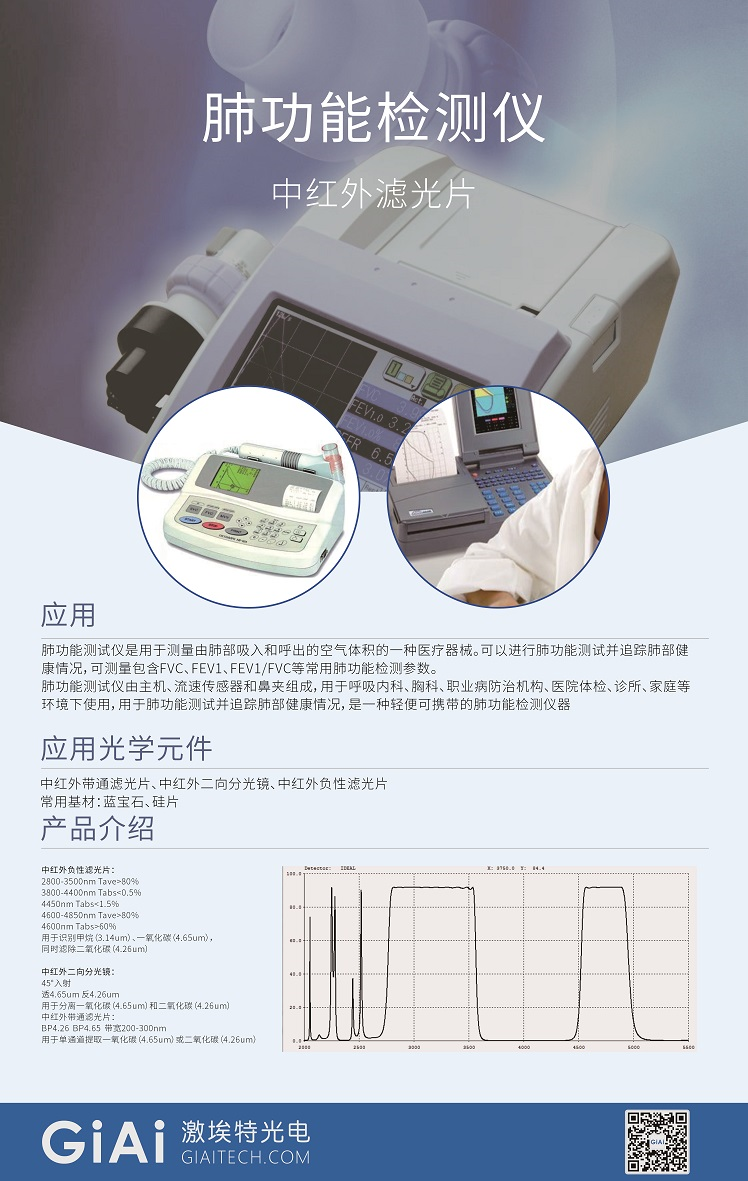 滤光片