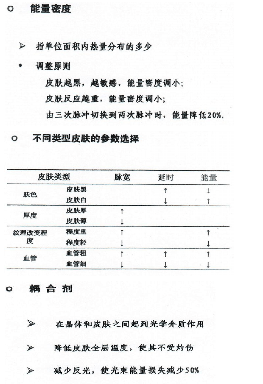 滤光片 滤光片