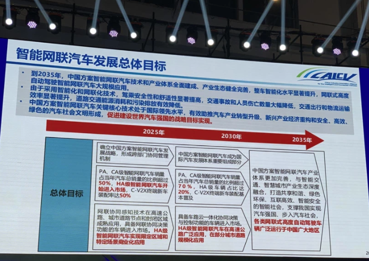 滤光片 滤光片
