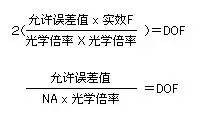 滤光片 滤光片
