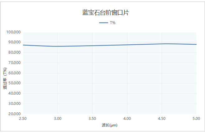 未标题-1.png