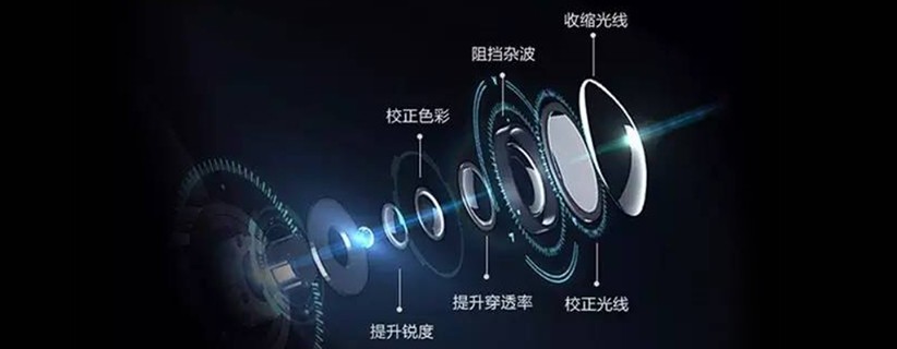 胶合镜头 胶合镜头