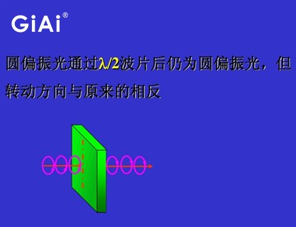 圆偏振光道理