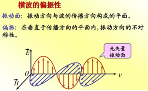 滤光片 滤光片
