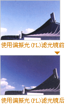 滤光片 滤光片