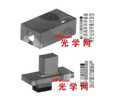 一二级温区100K/50k低温散布仿照 一二级温区100K/50k低温散布仿照