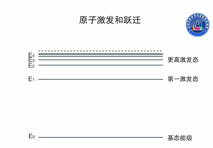 滤光片 滤光片