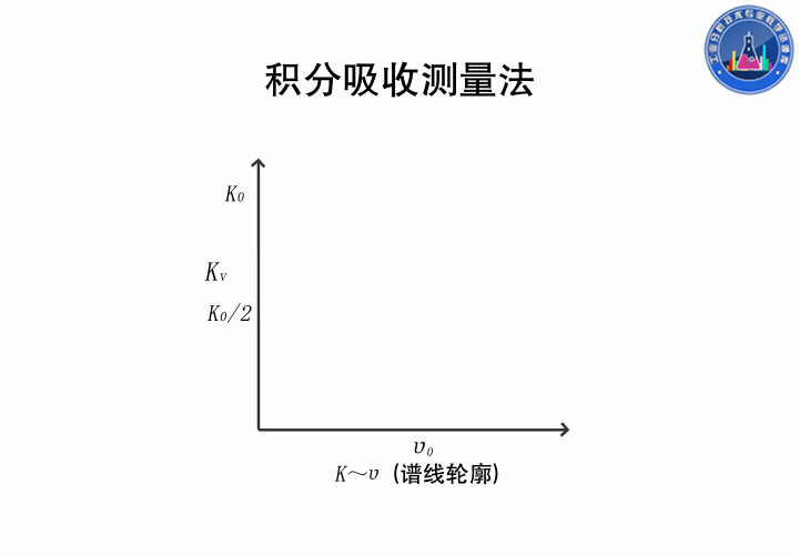 滤光片 滤光片