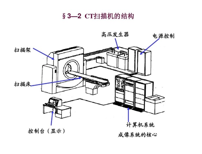 滤光片 滤光片