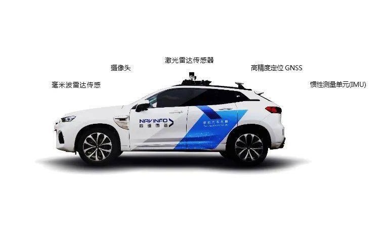 车载激光零件散布图