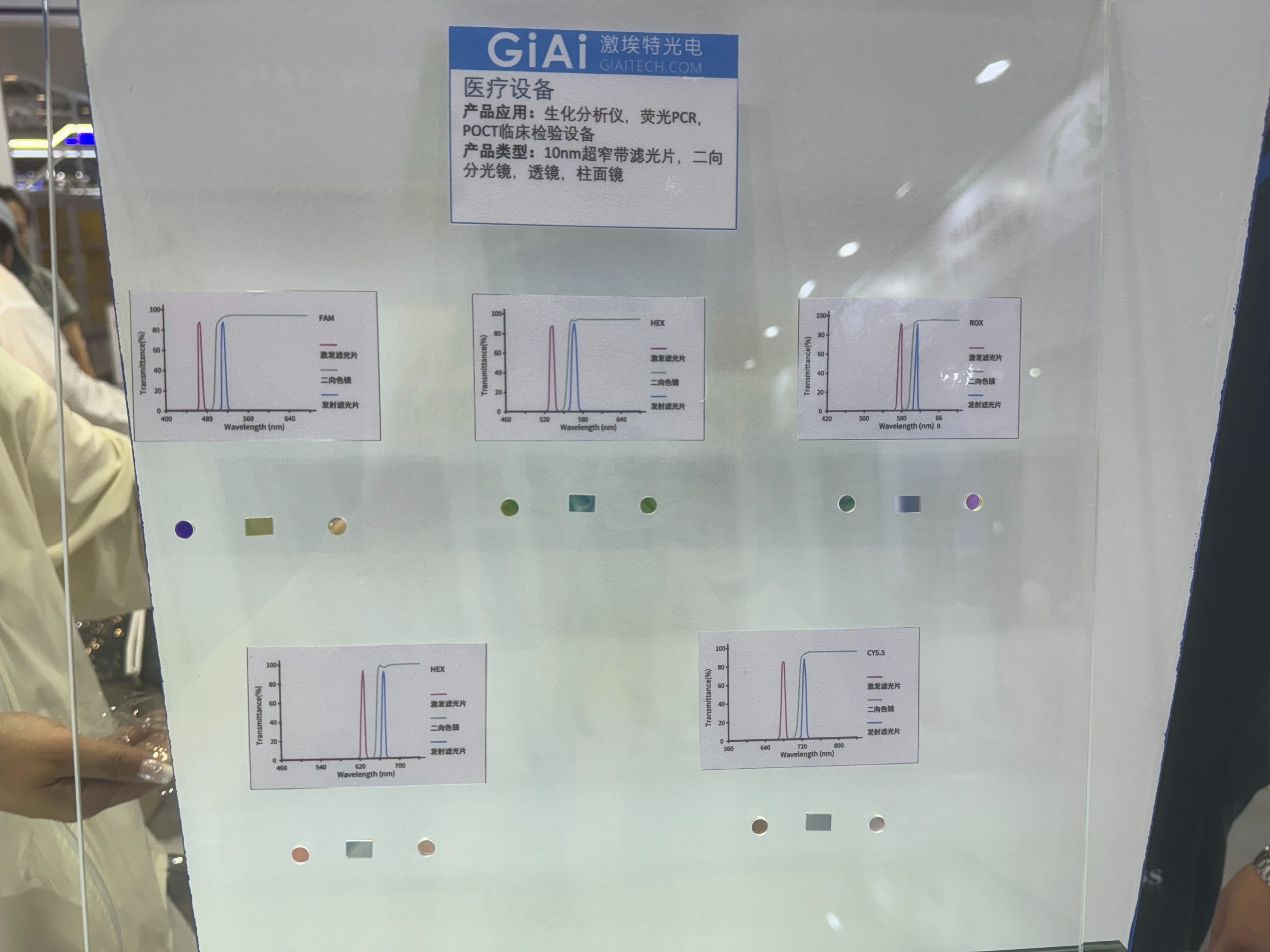 医疗分析仪器光学元件展示