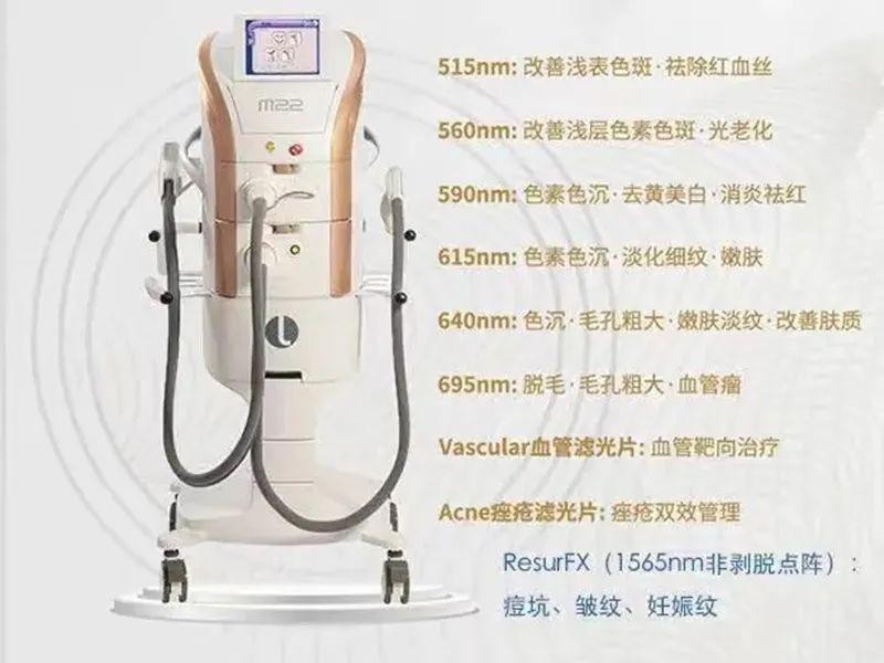 M22各滤光片的职能