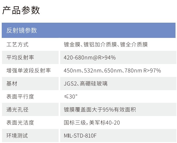 凯时尊龙人生就是博产品工艺规格介绍 凯时尊龙人生就是博产品工艺规格介绍