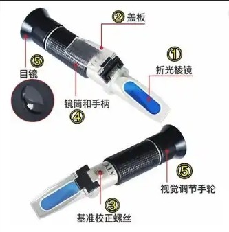 手持糖度计的组成 手持糖度计的组成
