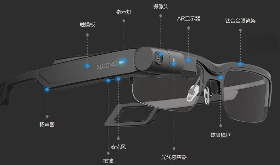 滤光片 动态视觉优化
