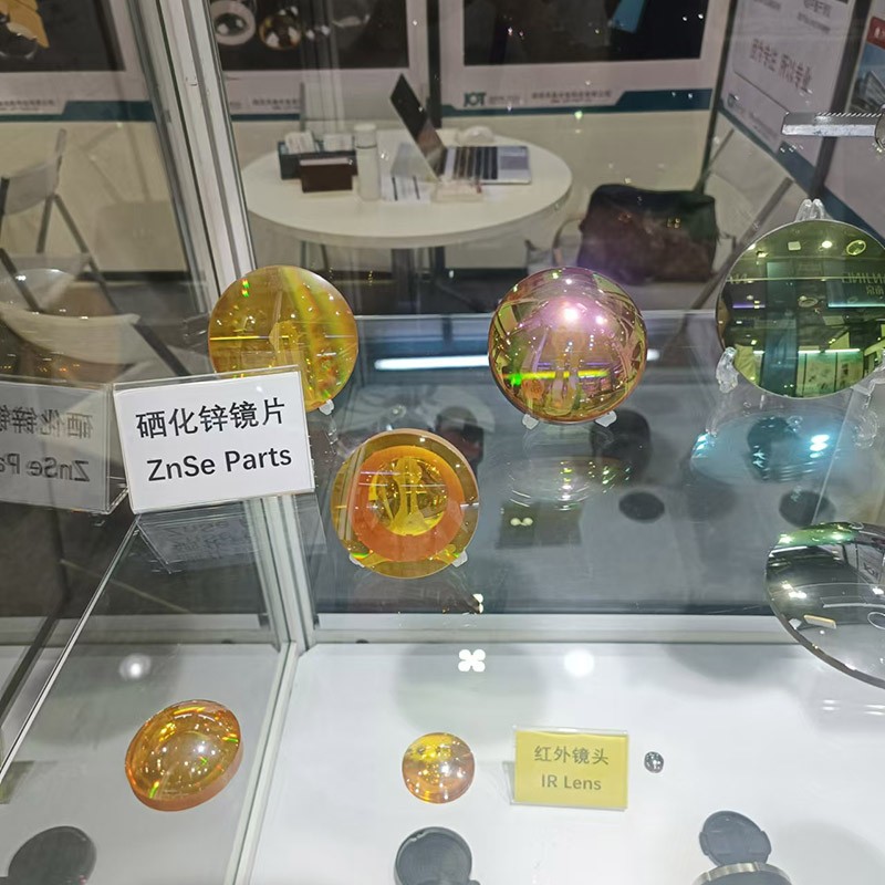 透镜集中