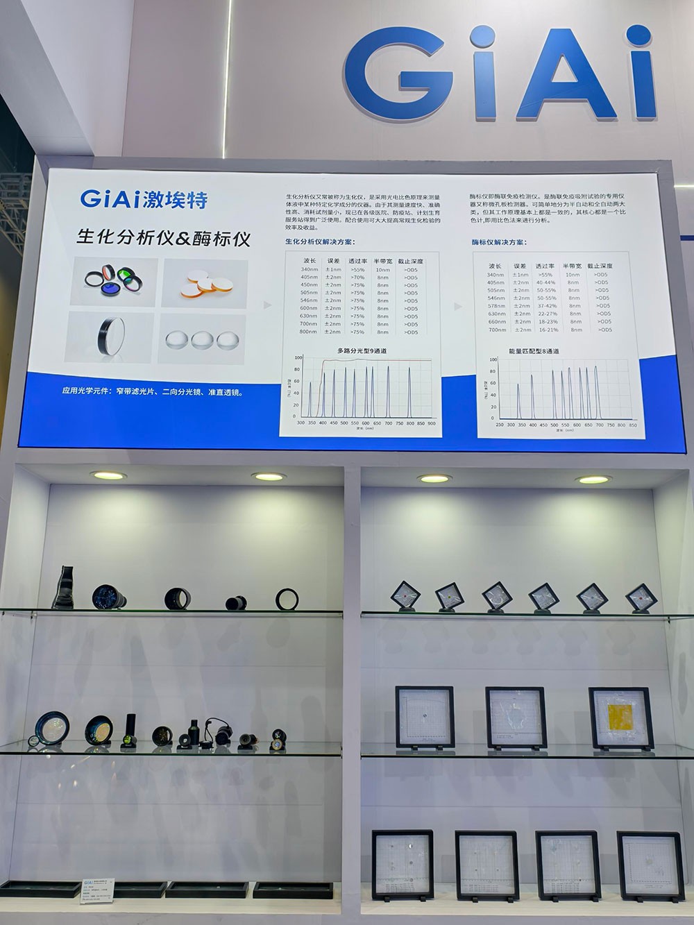滤光片 凯时尊龙人生就是博光电CMEF2025春季展2