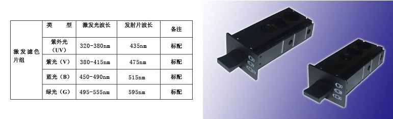 引发滤光片