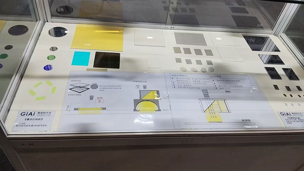 滤光片 滤光片