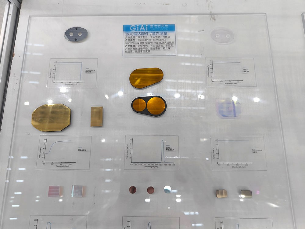 滤光片 激光雷达配件与激光丈量元件