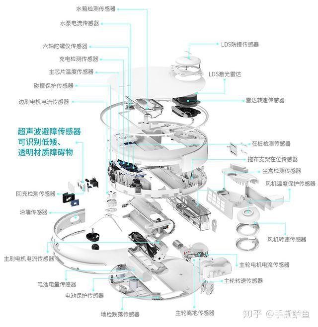 滤光片
