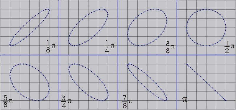 滤光片 滤光片