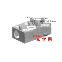 低温光学系吐浣级温区的设计与分析