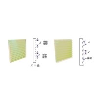 光栅工作道理