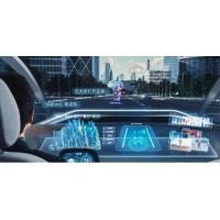 智能手机、车载系统和VR/AR技术推动光学元件市场急剧发展