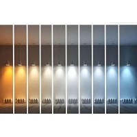 LED灯色温调控光学滤光片道理当用简介