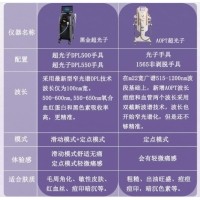 国产医疗美容DPL光子美容仪的发展潜力与机缘分析
