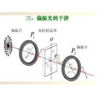 什么是偏振光？偏振光是若何实现检测的？