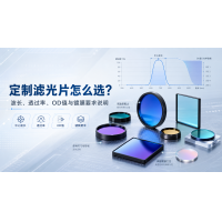 定造滤光片怎么？波长、透过率、OD值与镀膜要求注明